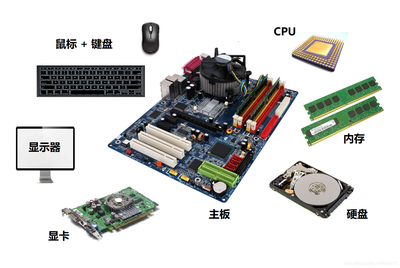 计算机系统服务 操作系统的核心价值与实践路径